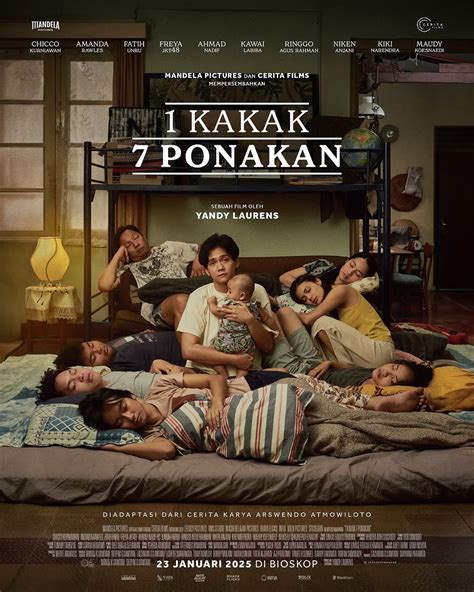 The Impact of Indoxxi on the Popularity of Indonesian Films.